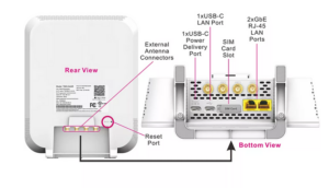 t mobile arcadyan 4gar gateway rear ports