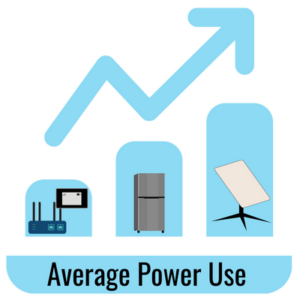 Starlink Power Use