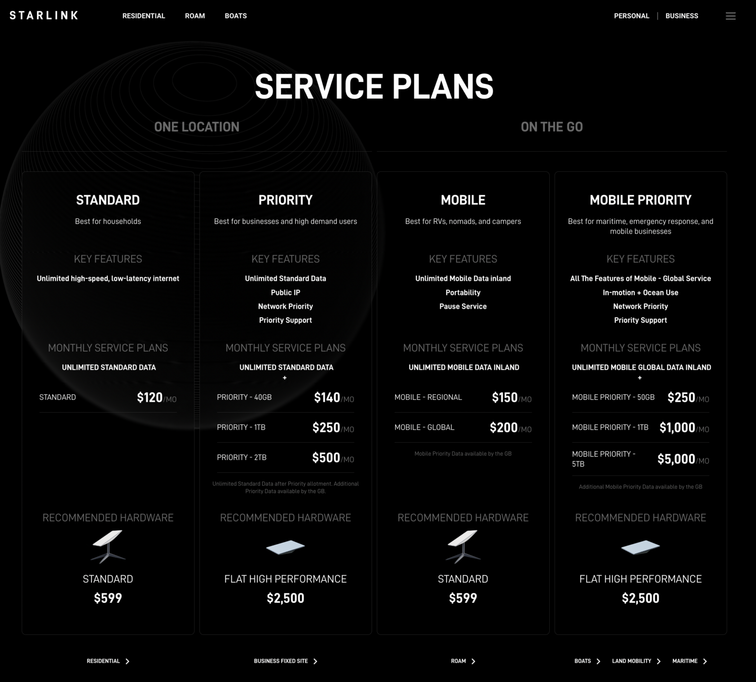 Starlink Satellite for Mobile RV and Boat Use Mobile