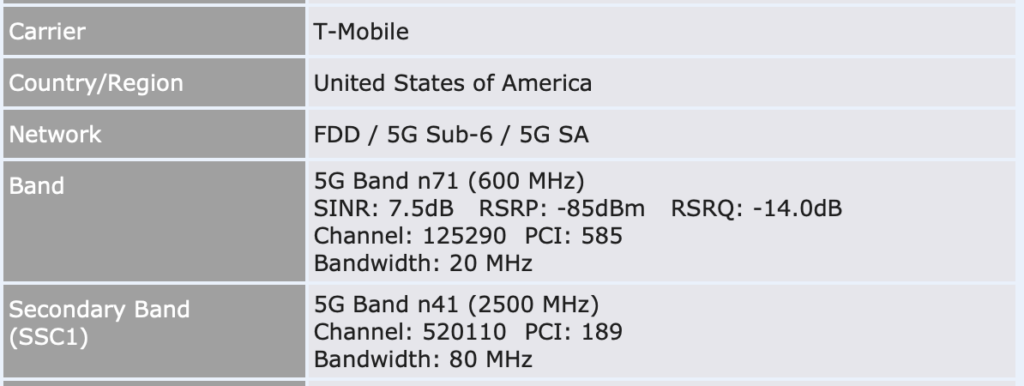 x62 n71 + n41 engineering data