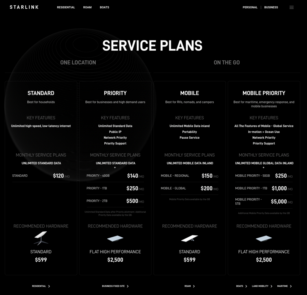 starlink service plans nov 2023