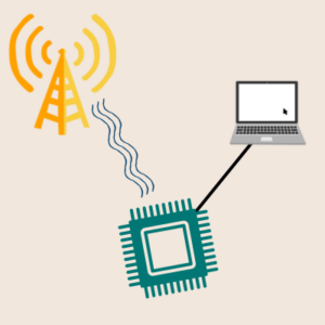 wireless to modem bridge analog digitial cellular modem specifications