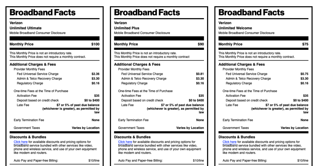 Broadband Facts labels