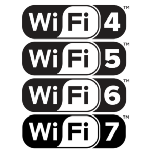 wi fi generations logos graphic