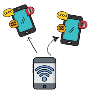 hotspotting off smartphone