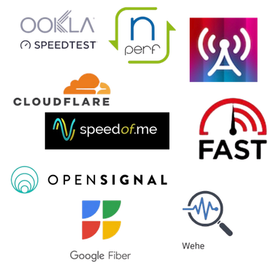 Speed Test Provider Testing Internet Speeds & Performance for Mobile Connectivity - Mobile ...