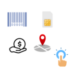 basic info activating plans