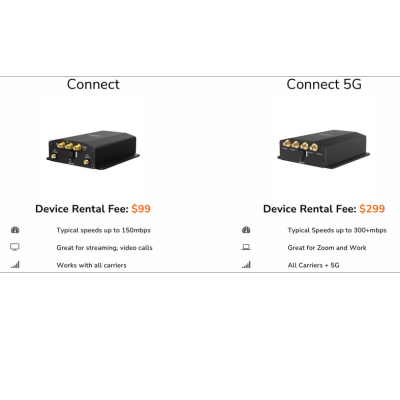 roamlink connect 2