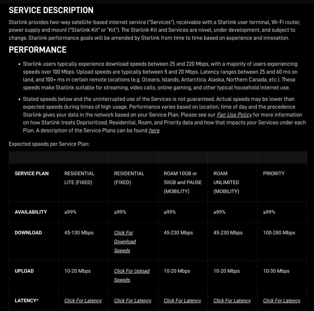 starlink service description july 2025