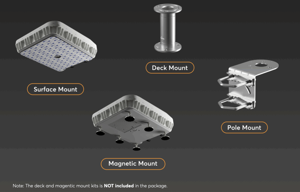 antenna max s mounting options