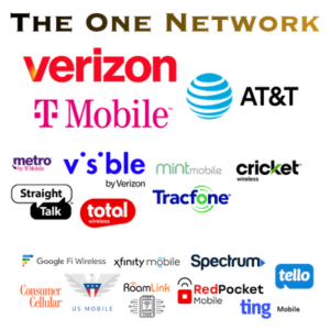 one network heirarchy2