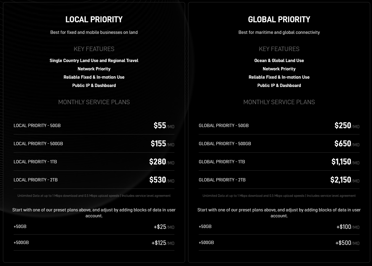 screenshot starlink priority service plans may 15 2026