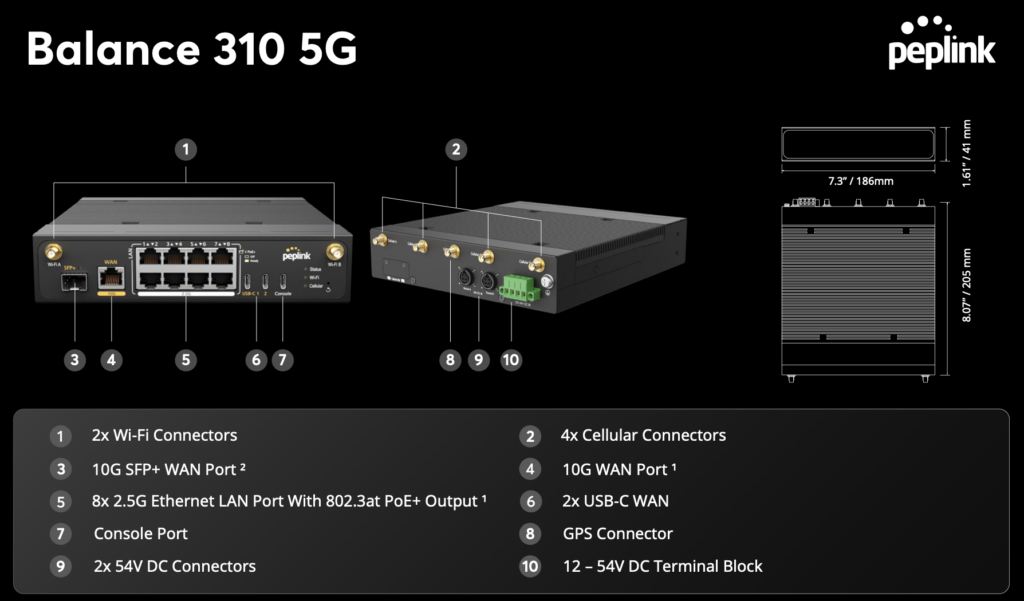 balance 310 5g - details