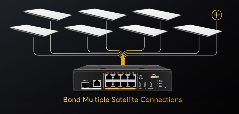 peplink max orbit 8 bond multiple satellite dishes