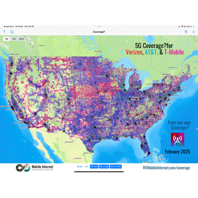 coverage