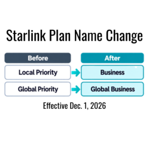 starlink priority before after names image