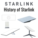 history of starlink