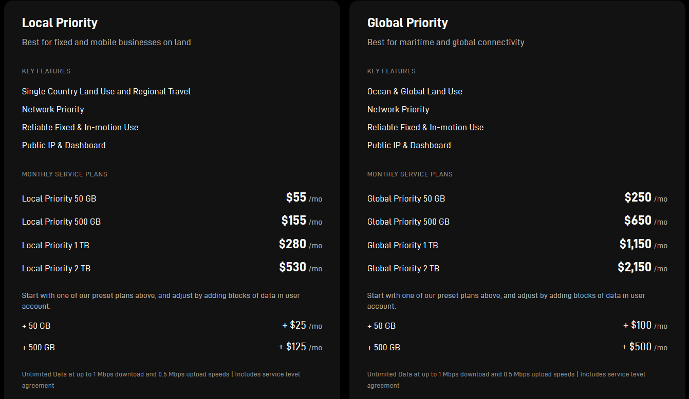 starlink priority service plans screenshot september 2026