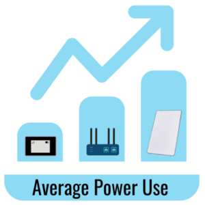 average power use illustration hotspot router starlink