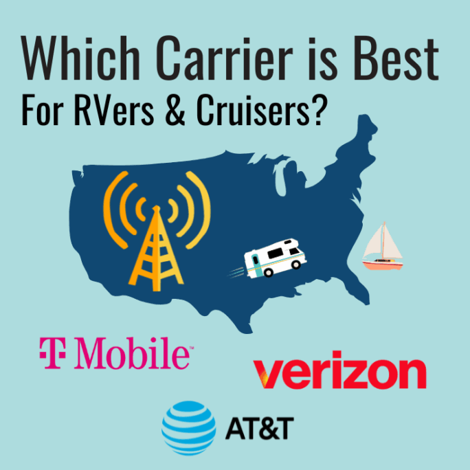 major cellular carriers featured major cellular carriers featured