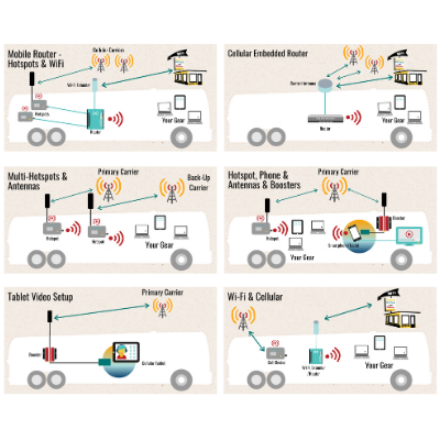 mirc-sample-setup-explorer