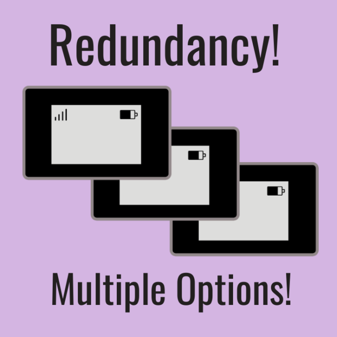 The Importance of Redundancy Guide